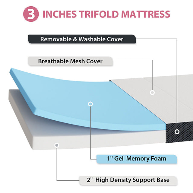 Hollyhock 3" Full Tri-Fold Memory Foam Topper